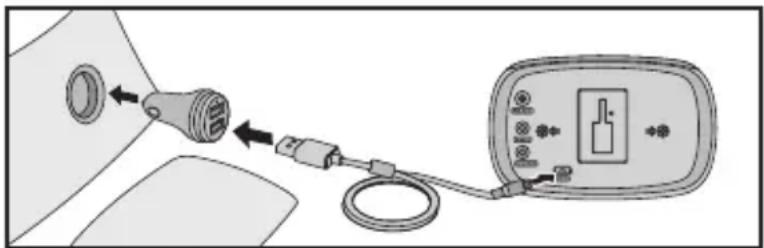 SANGEAN FMT02 - Utilisation du GoTune pour la première fois - 1
