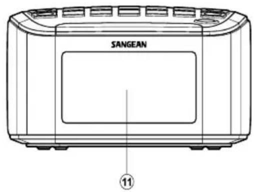 SANGEAN RCR24 - Remarque: - 2