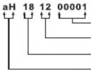 SANGEAN DT800 - Folgender Barcode ist am Gerät angebracht: - 2