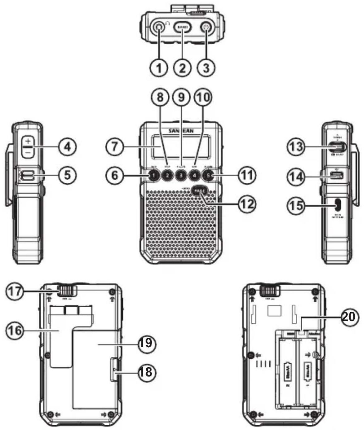 SANGEAN DT800 - SANGEAN - 1