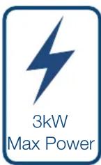 HYUNDAI HY3000CI - HYUNDAI HY3000Ci 3kW CONVERTER GENERATOR - 4