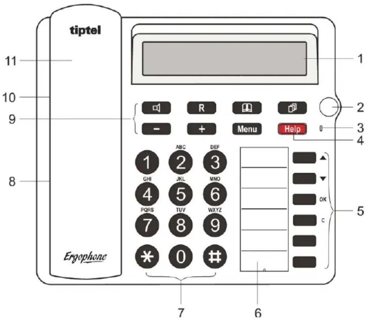tiptel 11 10 9 8 Ergophone 1 2 3 4 5 6 7 8 9 Menu Help GHI ABC DEF JKL MNO 4 5 6 PQRS TUV WXYZ 7 8 9 * 0 #