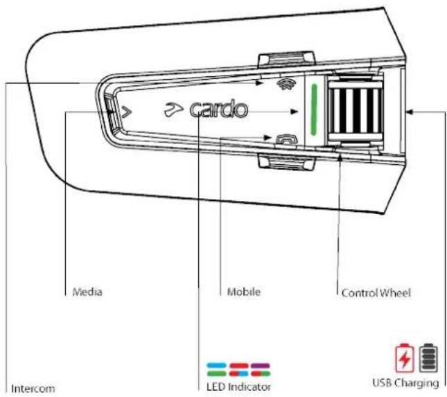 CARDO Packtalk Edge - PRÉSENTATION DE VOTRE PACKTALK EDGE - 1