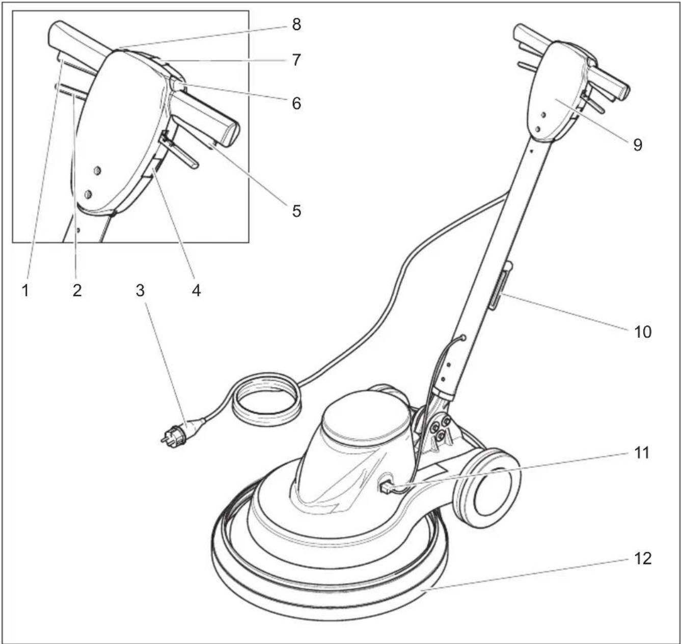 Kärcher BDP 501500 C - Rendeltetésszerü használat - 1