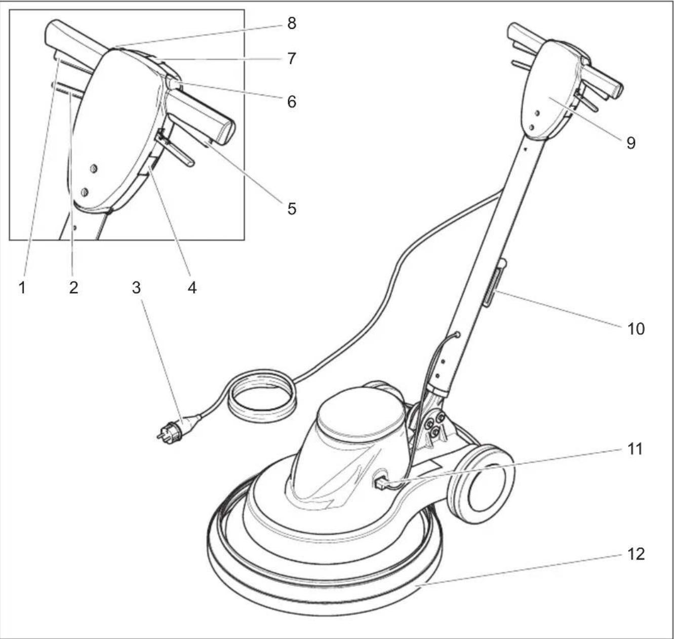 Kärcher BDP 501500 C - Elementos de operación y funciona bajo la lawe. - 1
