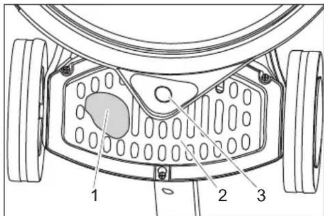 Kärcher BDP 501500 C - Introducerea sacului filtrant - 1