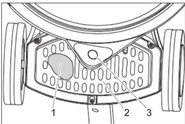 Kärcher BDP 501500 C - Inserting a filter bag - 1