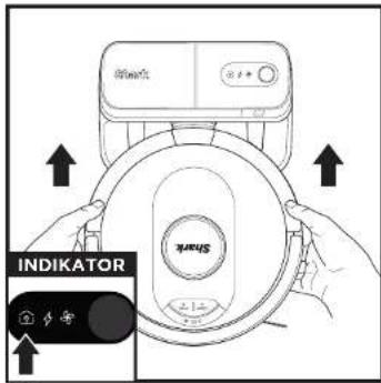 INDIKATOR HARUS