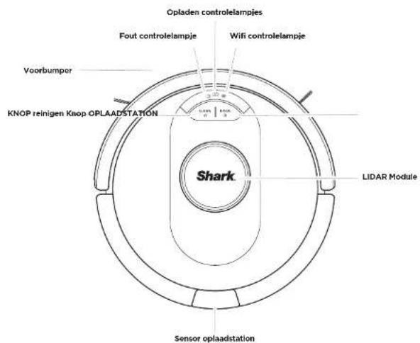 Opladen controlelampjes Fout controlelampje Wifi controlelampje Voorbumpor KNOP reinigen Knop OPLAADSTATION LIDAR Module Shark Sensor oplaadstation