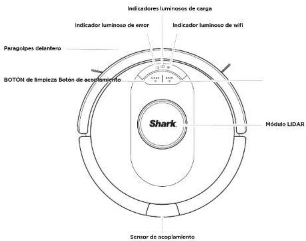 SHARK AI 360 RV2500SEU - NOTES - 1