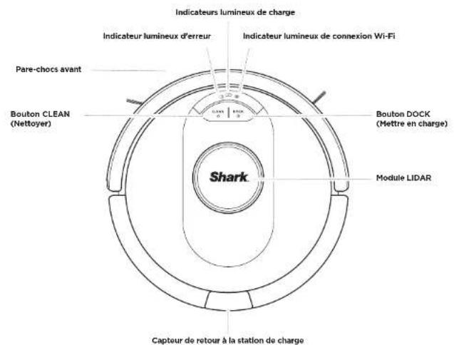 SHARK AI 360 RV2500SEU - D'UTILISATION - 1