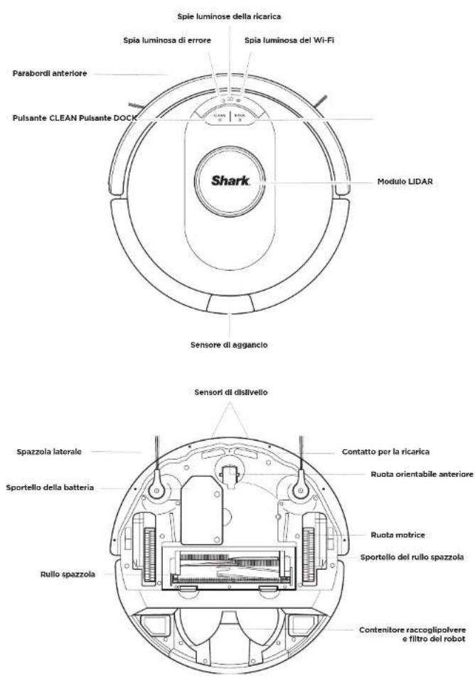 SHARK AI 360 RV2500SEU - CONSERVARE QUESTE ISTRUZIONI - 1