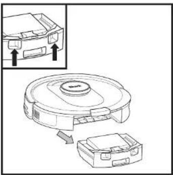 SHARK AI 360 RV2500SEU - ONDERHOUD - 1