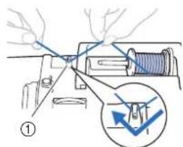 BABY LOCK Verve - Faites passer le fil sous le guide-fil, puis sous le couvercle du guide-fil et vers l'avant. - 1