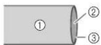 BABY LOCK Verve - Mémo - 1