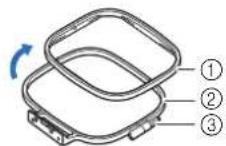 BABY LOCK Verve - Remarque - 1