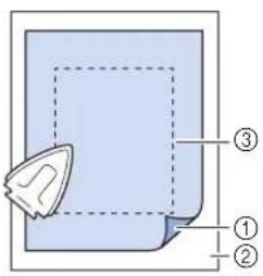 BABY LOCK Verve - Repassez le renfort thermocollant sur l'envers du tissu. - 1