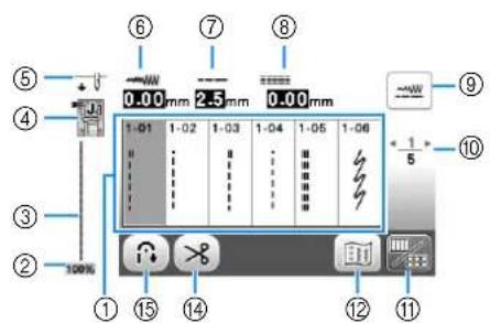 BABY LOCK Verve - Ecran de points utilisaires - 1