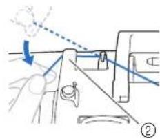BABY LOCK Verve - Faites passer le fil sous le guide-fil, puis sous le couvercle du guide-fil et vers l'avant. - 2