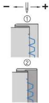 BABY LOCK Verve - Mémo - 13