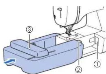 BABY LOCK Verve - ATTENTION - 2