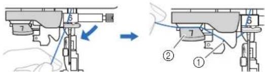 BABY LOCK Verve - Tirez l'extrémité du fil, que vous avez passée par le guide-fil de la barre de l'aiguille, vers la gauche, puis faites-le passer par l'encoche du guide-fil de l'enfileur. Tirez ensuite fermement le fil par l'avant et insérez-le dans la fente du disque du guide-fil « 7 » jusqu'au bout. - 1