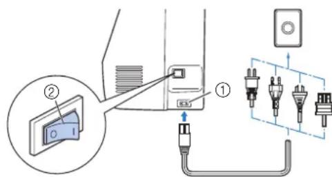 BABY LOCK Verve - ATTENTION - 1