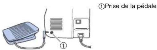 BABY LOCK Verve - Mémo - 3