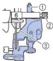 BABY LOCK Verve - ATTENTION - 3