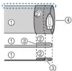 BABY LOCK Verve - Mémo - 2