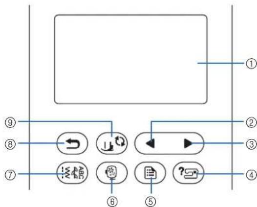 BABY LOCK Verve - Panneau de commande et touches de fonctionnement - 1