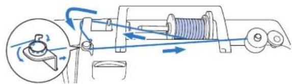BABY LOCK Verve - Bobinage de la canette - 1