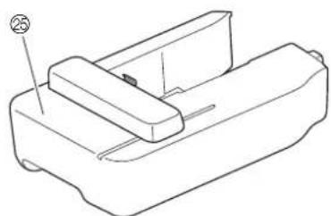 BABY LOCK Verve - ■Pièces principales - 3