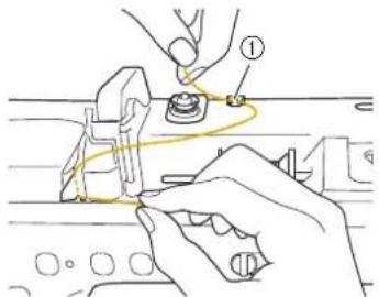 BABY LOCK Solaris 2 - ■Utilisation du Porte-bobine - 8