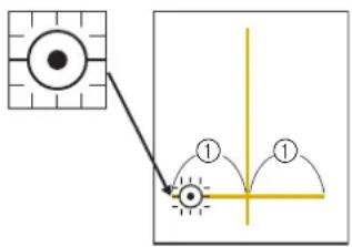 BABY LOCK Solaris 2 - À l'aide d'une craie, tracez sur le tissu des lignes de guidage pour coudre le motif et indiquer la fin de la couture. - 1