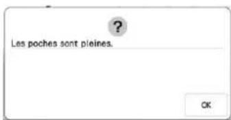 Les poches sont pleines.