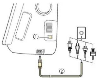 BABY LOCK Solaris 2 - ATTENTION - 1