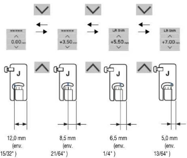 0.00 mm +3.50 mm LR Shift +5.50 mm +7.00 mm J 12,0 mm (env. 15/32") 8,5 mm (env. 21/64") J 6,5 mm (env. 1/4") J 5,0 mm (env. 13/64"