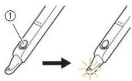 BABY LOCK Solaris 2 - Utilisation du Projecteur avec le Stylet à Double Utilisation - 1