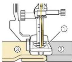 BABY LOCK Altair - Points d'arrêt sur des tissus épais - 1