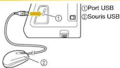 BABY LOCK Altair - Memo No. 10 - 1