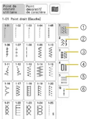 BABY LOCK Altair - Pointsutiliaires - 1
