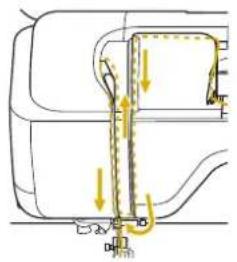 BABY LOCK Aerial - 7 - 2