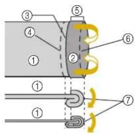 BABY LOCK Aerial - Mémo - 7
