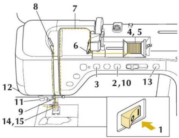 BABY LOCK Aerial - Mémo - 1
