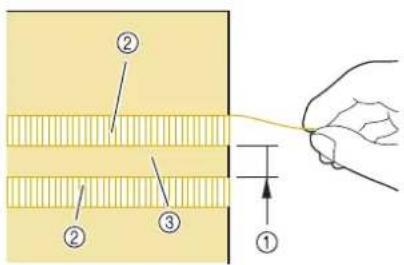 BABY LOCK Aerial - Faites sortir plusieurs fils des deux côtés de la zone de 4 mm (env. 3/16 de pouce) pas encore ouverte. - 1