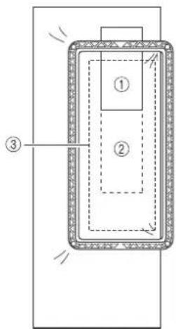 BABY LOCK Aerial - Remarque - 1