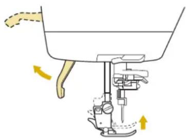 BABY LOCK Aerial - Relevez le levier du pied-de-biche. - 1