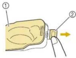 BABY LOCK Aerial - Faites glisser le bouton d'ouverture du capot du compartiment à canette vers la droite. - 1