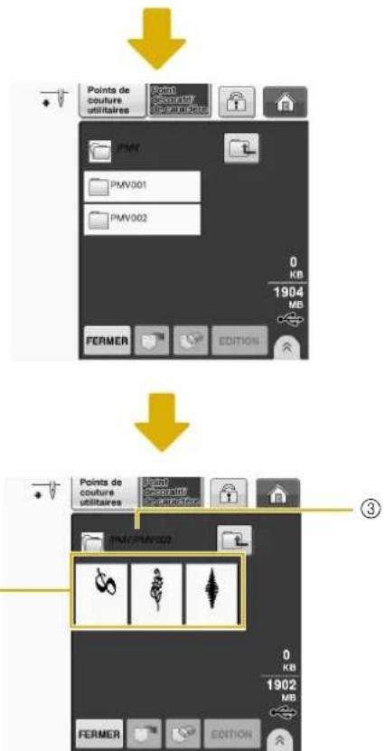 BABY LOCK Aerial - Appuyez sur pour afficher les motifs de points enregistrés dans des sous-dossiers sur le support USB. - 2